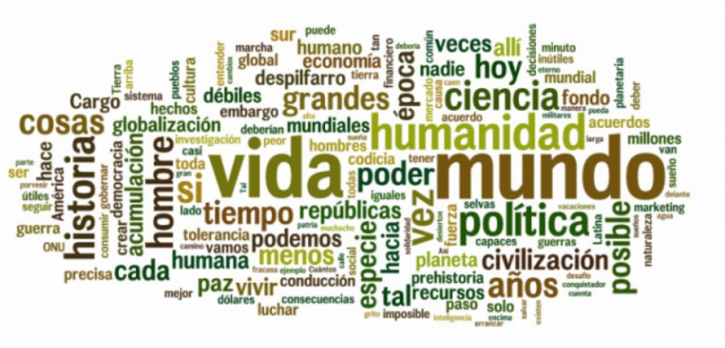 25 Mexican Spanish Slang Words and Phrases You'll Actually Hear